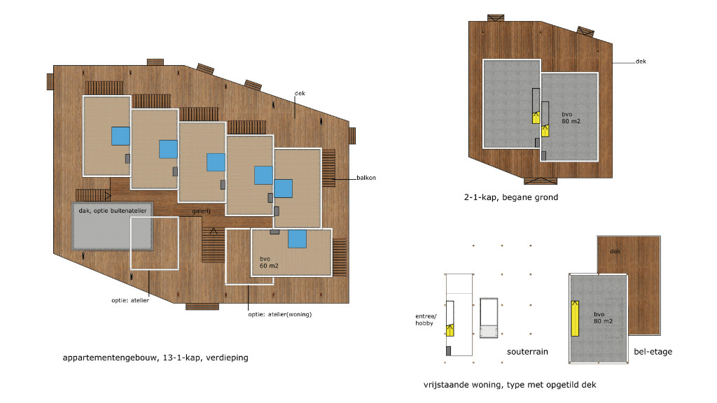 3 typen vliegwoningen